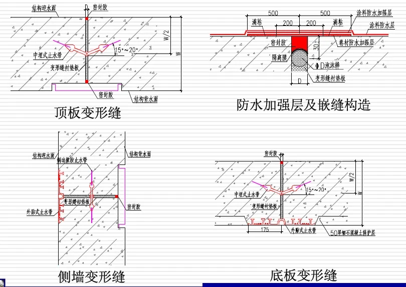 万载变形缝防水